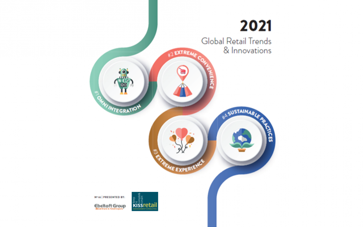Global Retail Trends & Innovations (2021)