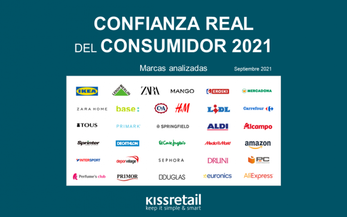 Real Consumer Trust 2021