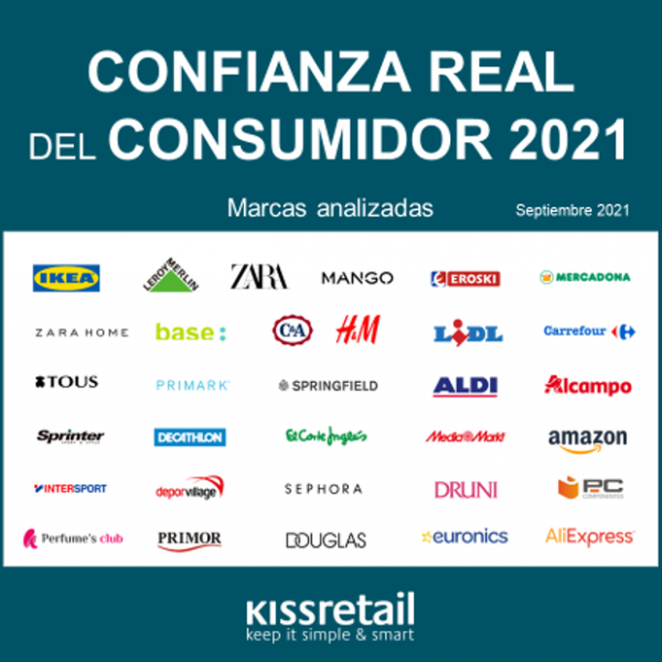 Real Consumer Trust 2021
