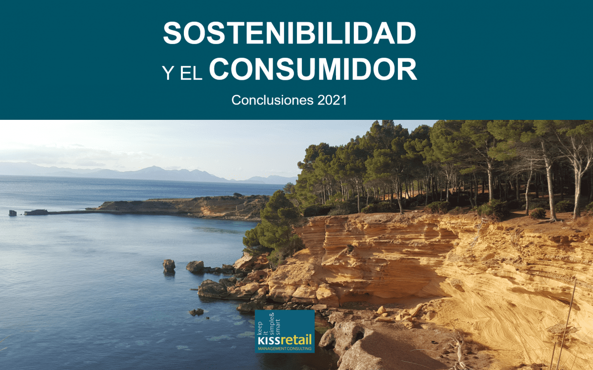 Sustainability and consumers in Spain 2021