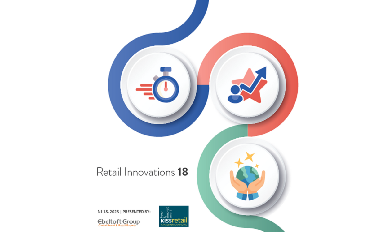 Retail Innovations (2023)