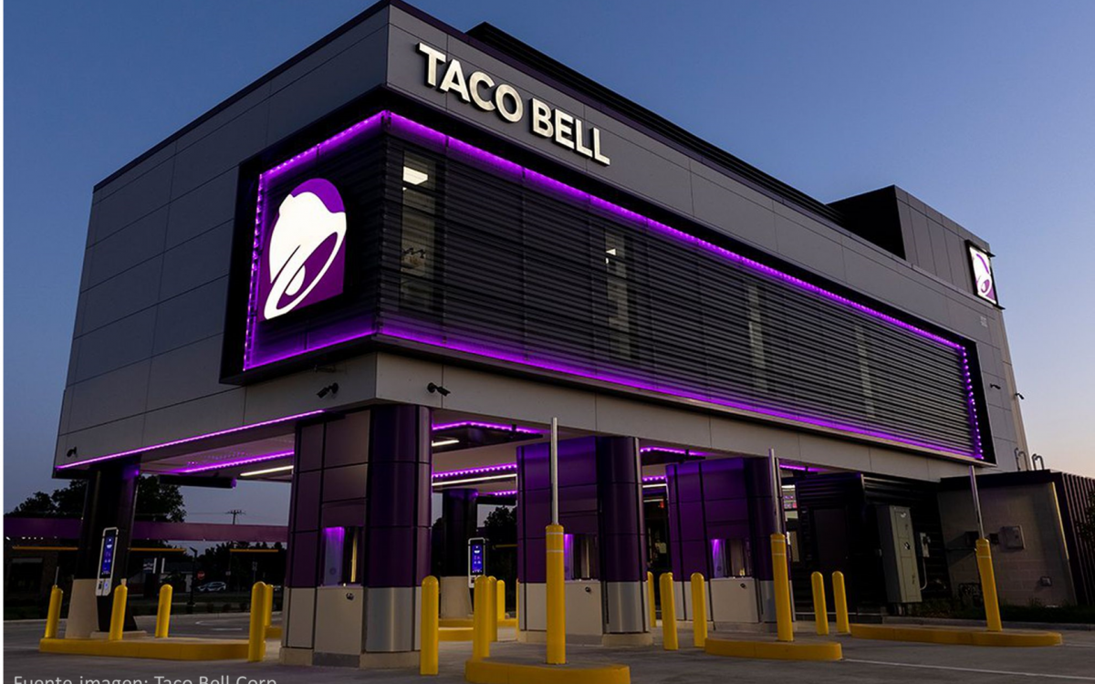 Taco Bell Defy – an even more convenient drive thru concept.